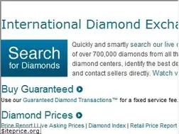 Sites similar to idexonline.com