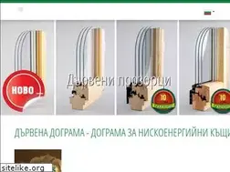 Sites similar to idialbg.com