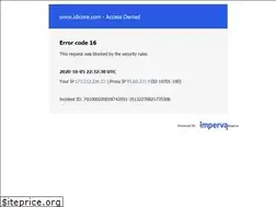 Sites similar to idicore.com