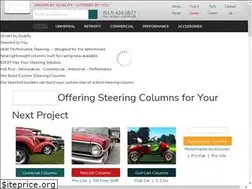 Sites similar to ididit.com