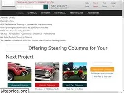 Sites similar to ididitinc.com