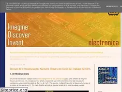 Sites similar to idielectronica.blogspot.com