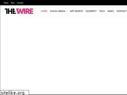 Sites similar to idiello.com