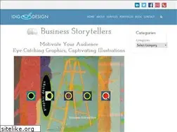 Sites similar to idigdesign.com