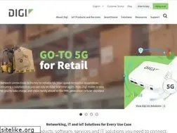 Sites similar to idigi.com