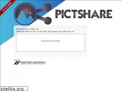 Sites similar to idiod.video
