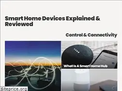 Sites similar to idisrupted.com