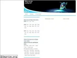 Sites similar to idiveflorida.com