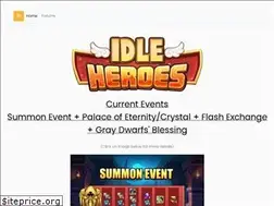 Sites similar to idlehobbies.com