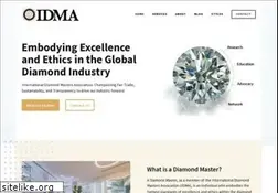 Sites similar to idma.co