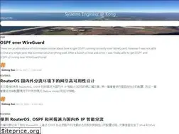 Sites similar to idndx.com