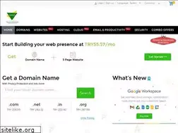 Sites similar to idnrs.com