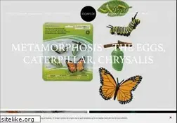 Sites similar to idoart.dk