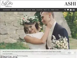 Sites similar to idocollection.com