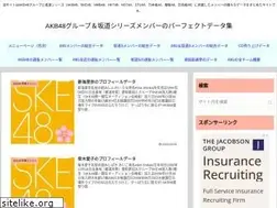 Sites similar to idol-data.com
