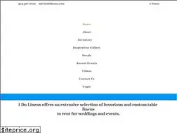 Sites similar to idolinens.com