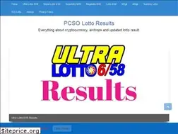Sites similar to idolme.net