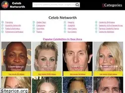 Sites similar to idolworth.com