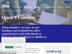 Sites similar to idoxopen4community.co.uk