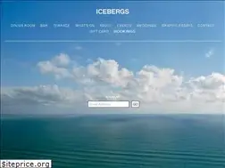 Sites similar to idrb.com