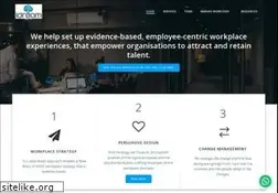 Sites similar to idream.in