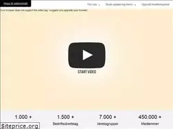 Sites similar to idrettenonline.no