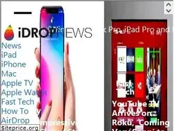 Sites similar to idropnews.com