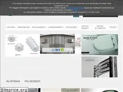 Sites similar to idrotop.com