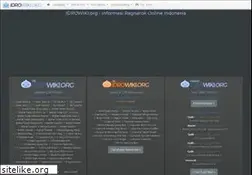 Sites similar to idrowiki.org