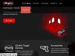 Sites similar to idryfire.com