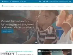 Sites similar to idsautism.com