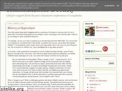 Sites similar to idst-2215.blogspot.com