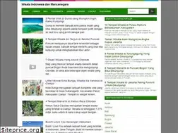 Sites similar to idtempatwisata.com