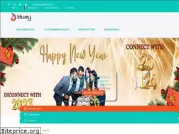 Sites similar to idwey.tn
