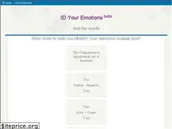 Sites similar to idyouremotions.com