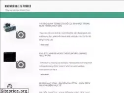 Sites similar to idz.vn