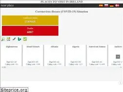 Sites similar to ie.near-place.com