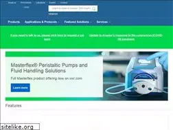 Sites similar to ie.vwr.com