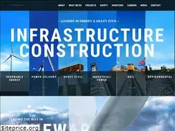 Sites similar to iea.net