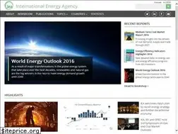 Sites similar to iea.org