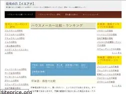 Sites similar to ieana.com