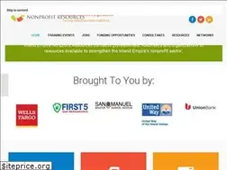 Sites similar to iecapaciteria.org