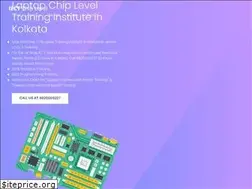 Sites similar to iectchiplevel.in