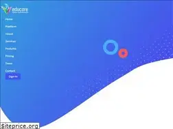 Sites similar to ieducore.org