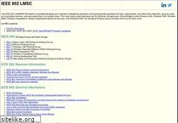 Sites similar to ieee802.org
