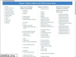 Sites similar to iefit.com