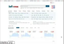 Sites similar to ieforex.com