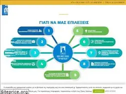 Sites similar to ieknewyork.gr