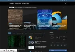 Sites similar to ielovepme.fr