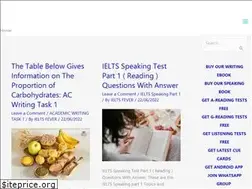 Sites similar to ieltsfever.org